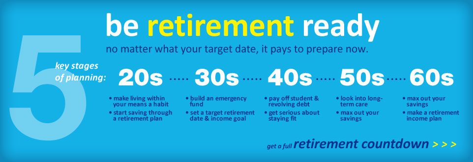 be retirement ready